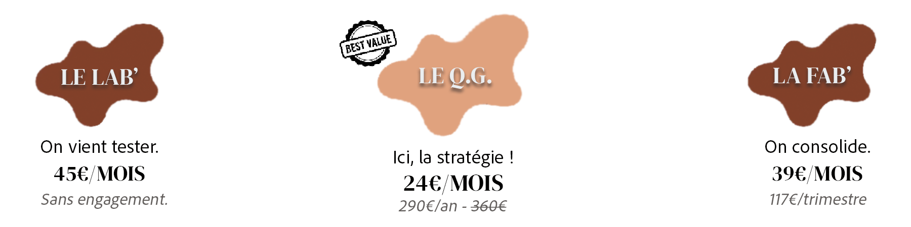 3 ABONNEMENTS pour rejoindre le réseau selon ton budget et le volume de travail que tu souhaites effectuer à nos côtés.